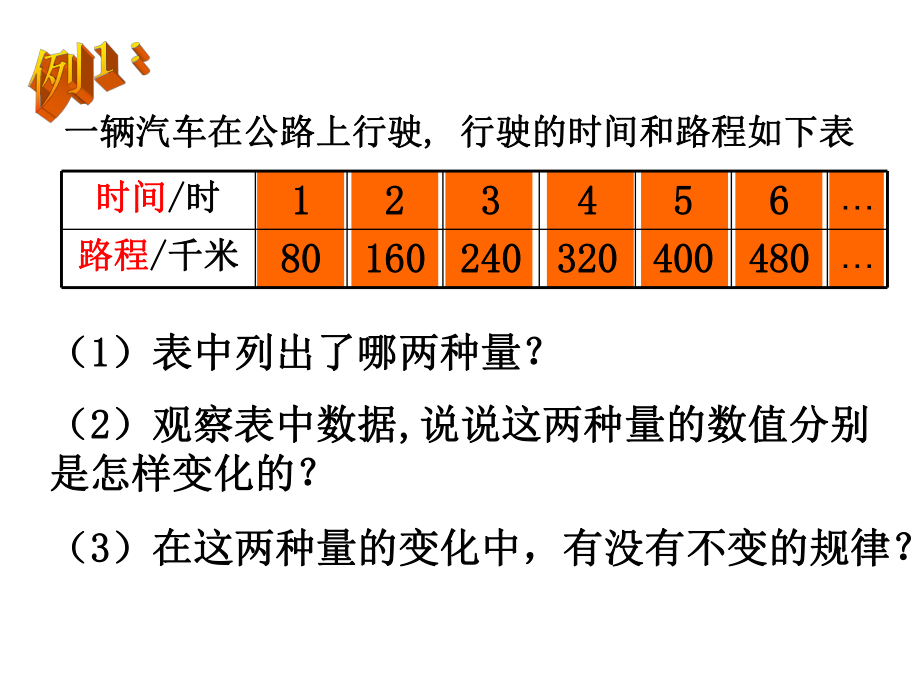 六年级下册数学课件-6.1 正比例的意义丨苏教版 (共19张PPT).ppt_第3页