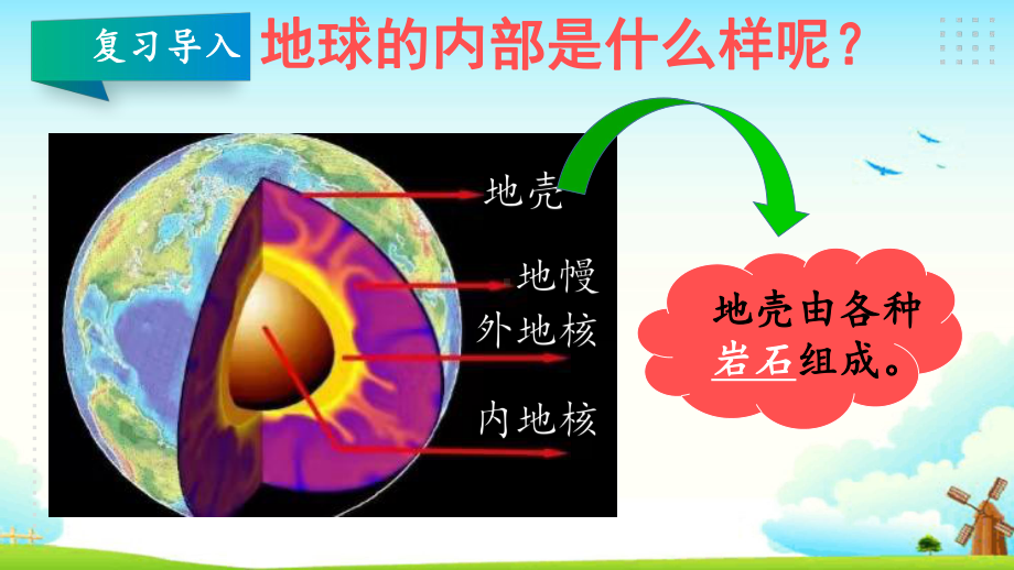 大象版 五年级上册科学4.3 地壳中的岩石教学课件.pptx_第2页