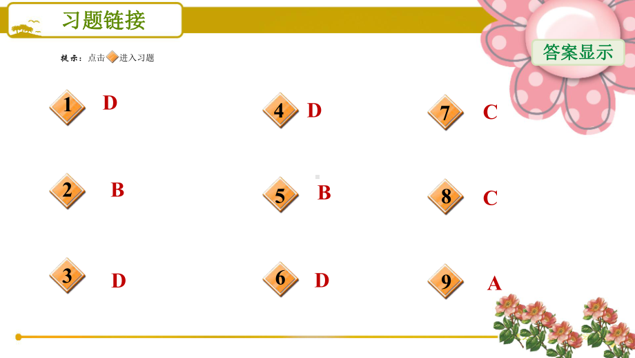 浙教版八上《证明》课件.ppt_第2页