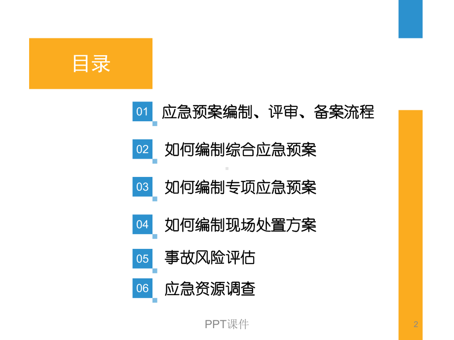 生产经营单位生产安全事故应急预案编制详细流程 课件.ppt_第2页