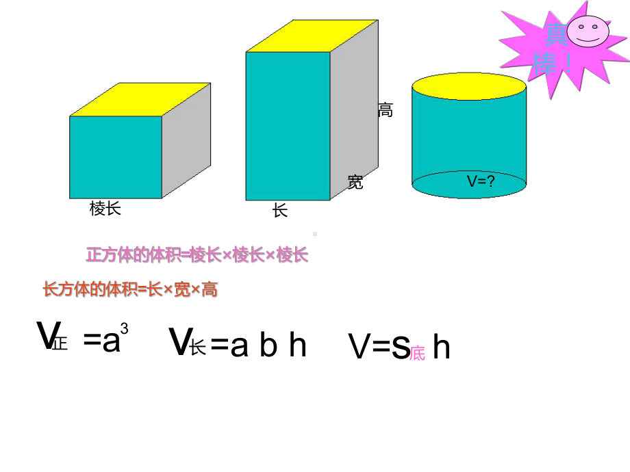 六年级数学下册课件-3.1.3 圆柱的体积6-人教版.ppt_第2页