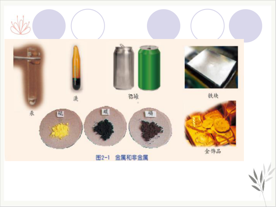 浙教版九年级上册科学金属材料课件.ppt_第3页