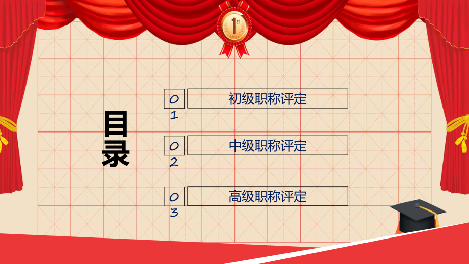 专业技术职称评定高级职称申报答辩汇报动态动态（ppt）课件.pptx_第2页