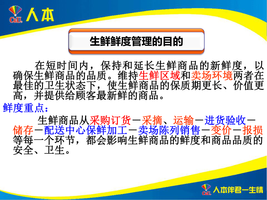 生鲜商品保鲜管理专题培训课件.ppt_第3页