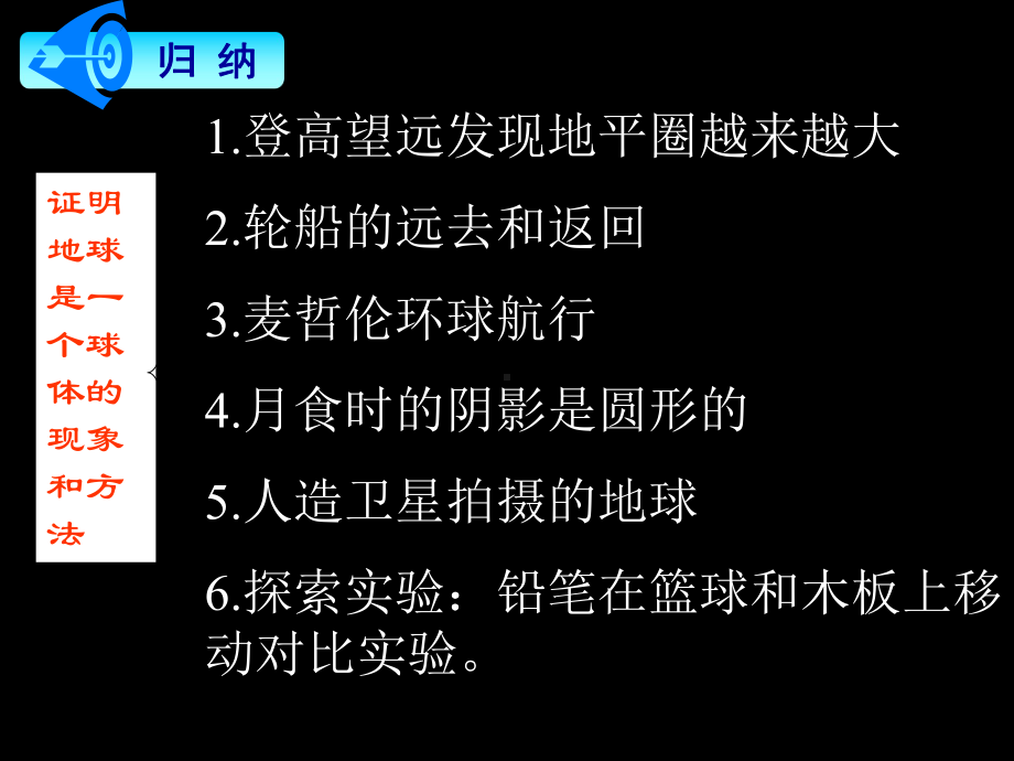 浙教版七年级科学上册第三章人类的家园1 4节复习课课件.ppt_第2页