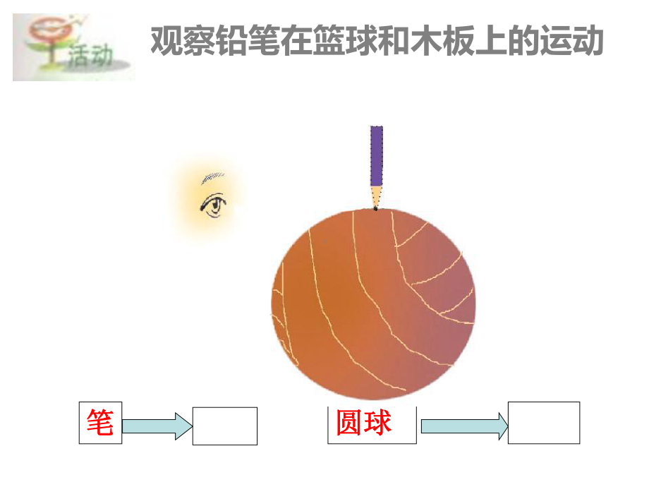 浙教版七年级科学上册第三章人类的家园1 4节复习课课件.ppt_第3页