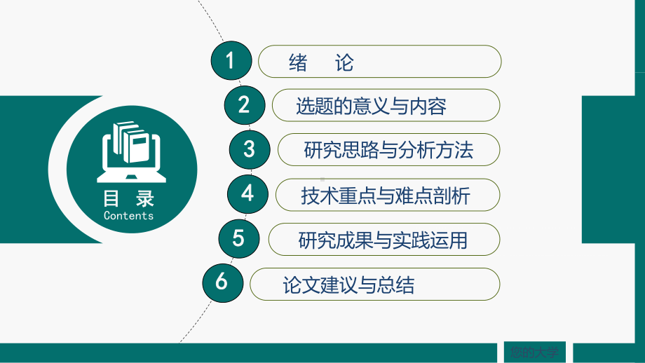 侧边导航微粒体大气毕业论文答辩教学（ppt）课件.pptx_第2页