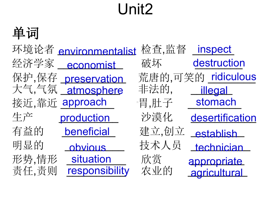 牛津高中英语M5U2 重点词汇讲与练课件.ppt_第2页