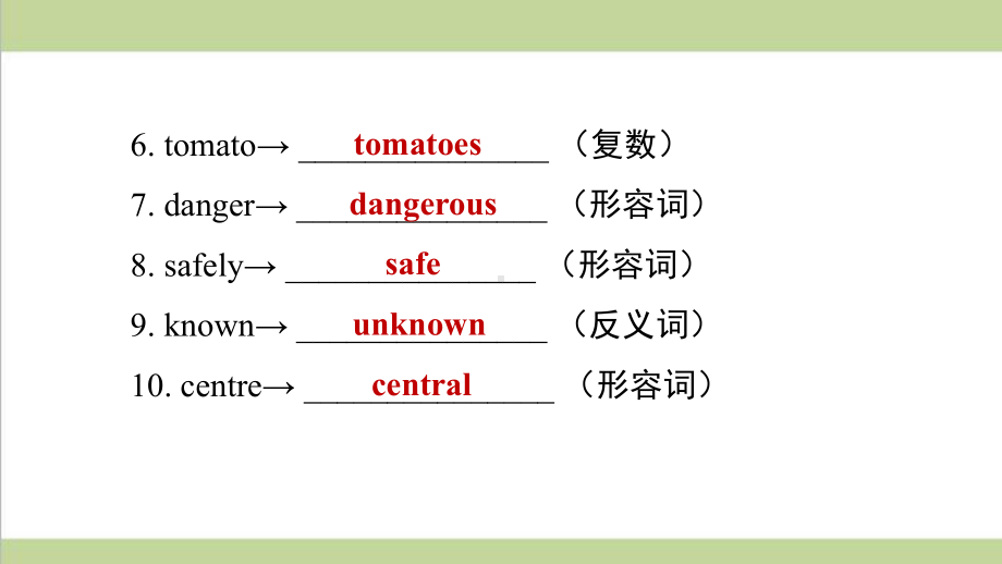 沪教牛津版九年级上册英语 Unit 6 课时6 More practice～Culture corner 重点习题练习复习课件.ppt_第3页