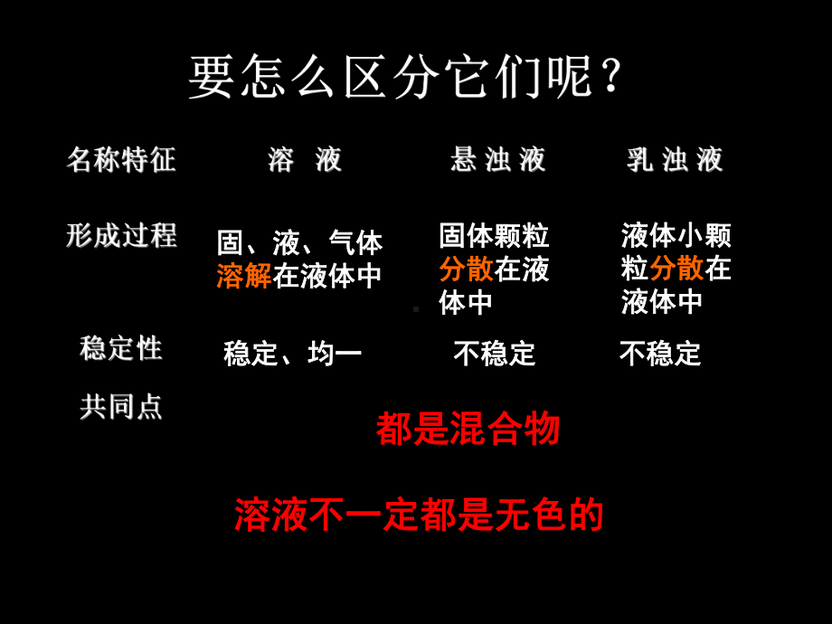 浙教版八年级科学上册第一章复习课件.ppt_第3页