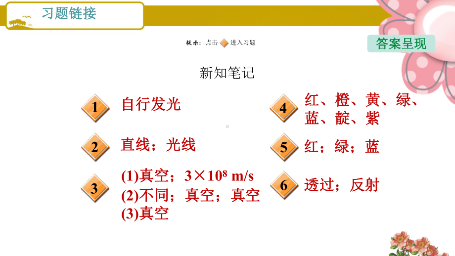 沪粤版八年级物理上册31 光世界巡行课件.ppt_第2页