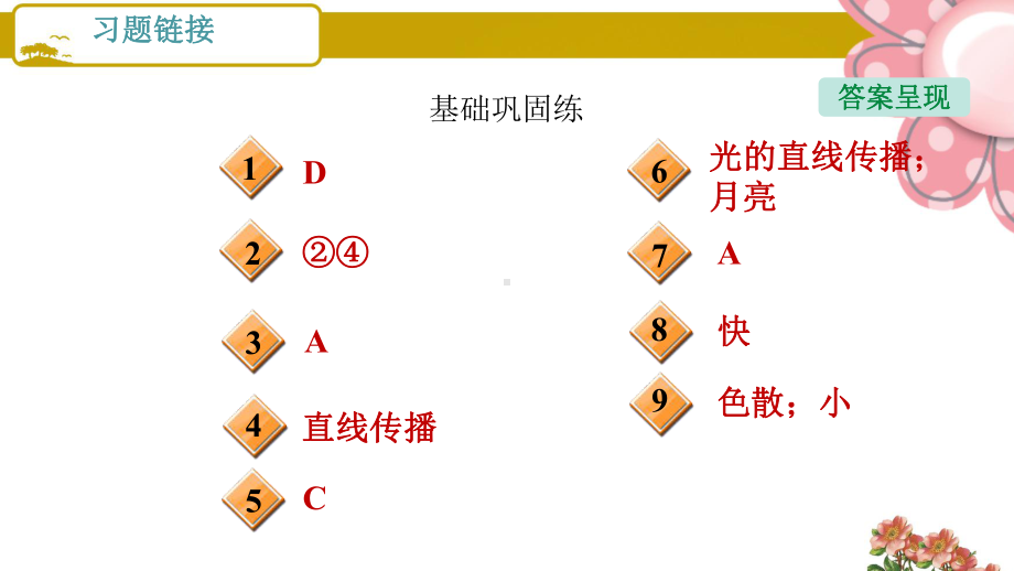 沪粤版八年级物理上册31 光世界巡行课件.ppt_第3页