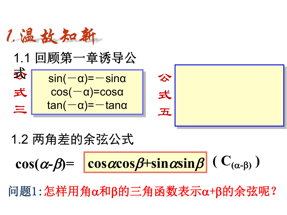 沪教版(上海)数学高一下册 54 两角和与差的正弦、余弦、正切公式(一)课件 .pptx_第2页