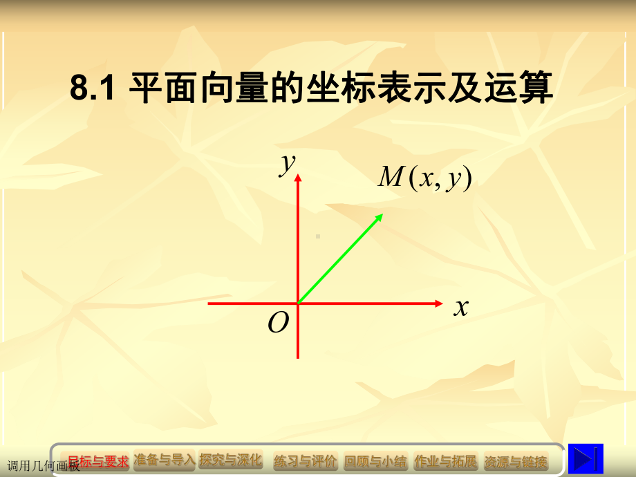 沪教版数学高二上册 平面向量的坐标表示及运算全文课件.pptx_第1页