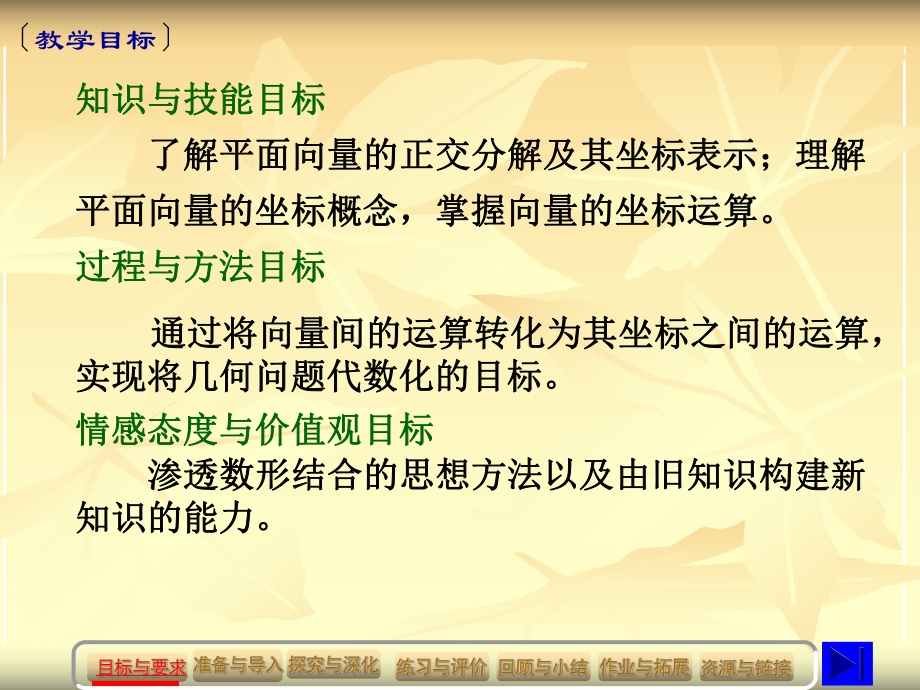 沪教版数学高二上册 平面向量的坐标表示及运算全文课件.pptx_第3页