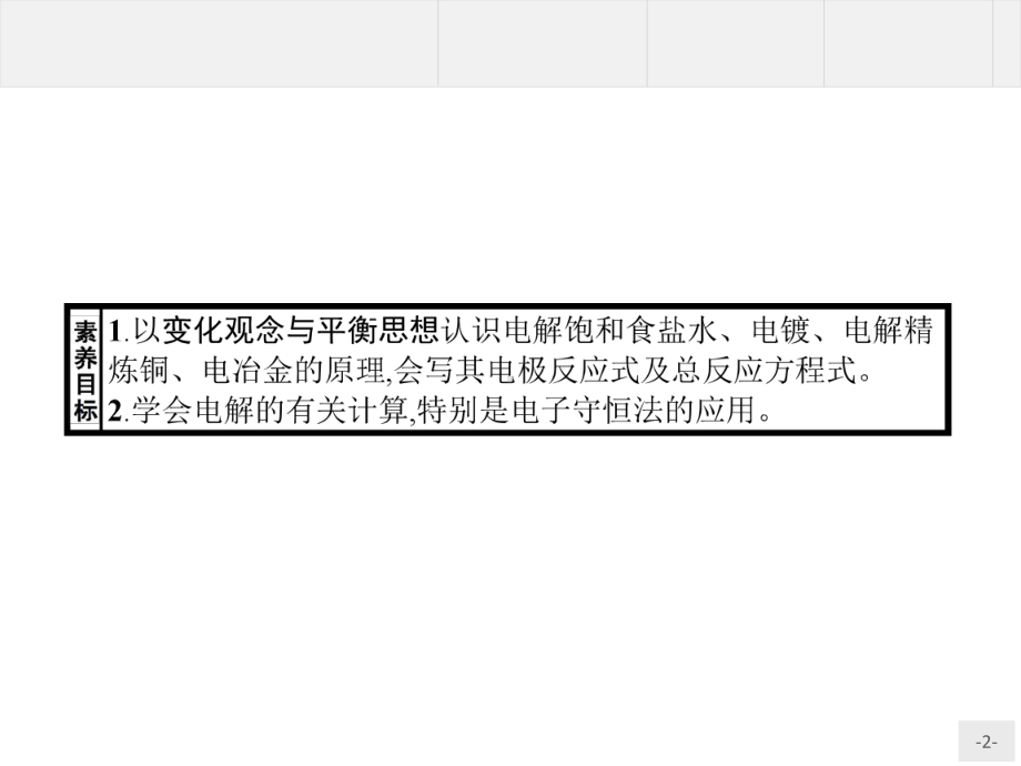 电解原理的应用课件（新教材）人教版高中化学选择性必修一.pptx_第2页