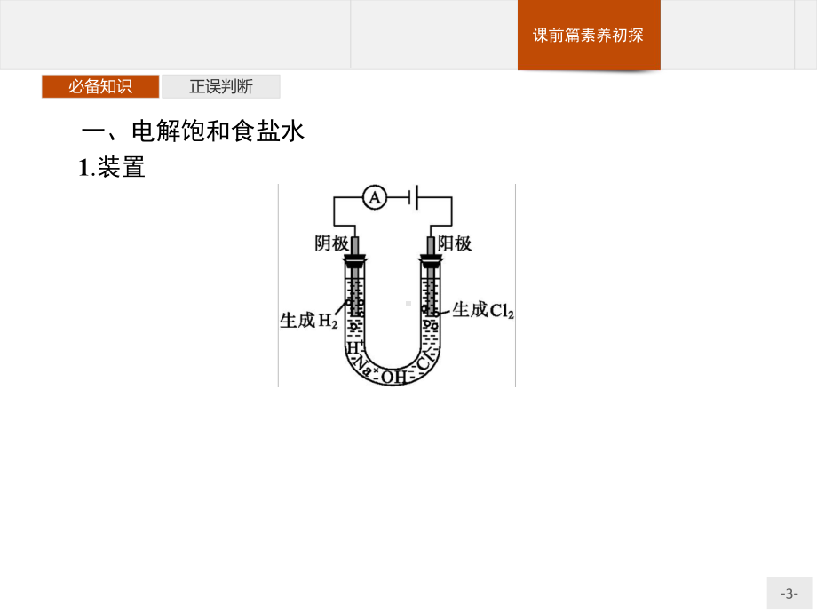 电解原理的应用课件（新教材）人教版高中化学选择性必修一.pptx_第3页