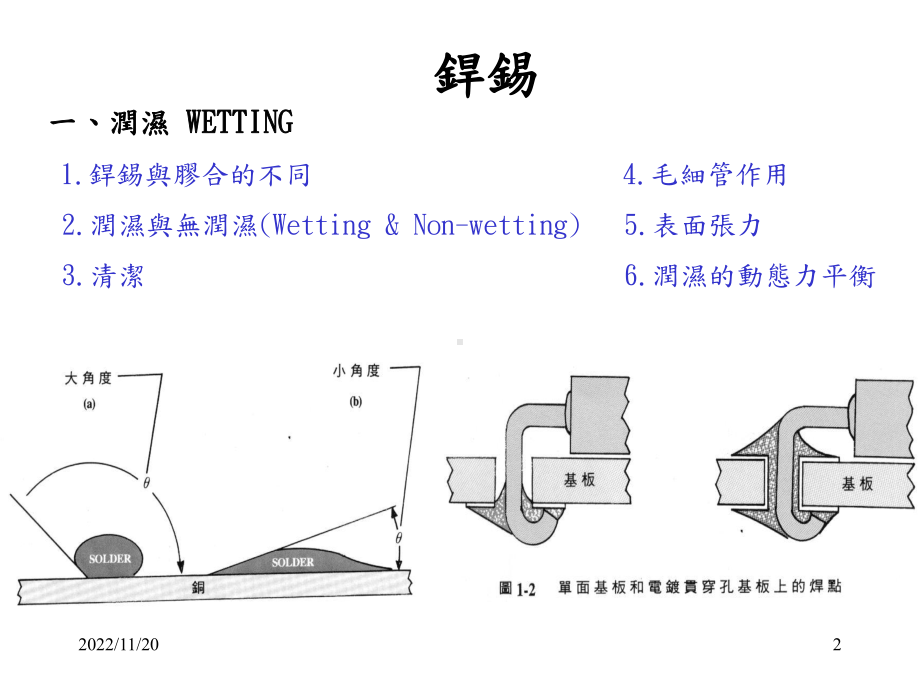 波峰焊技术培训教材课件.pptx_第2页