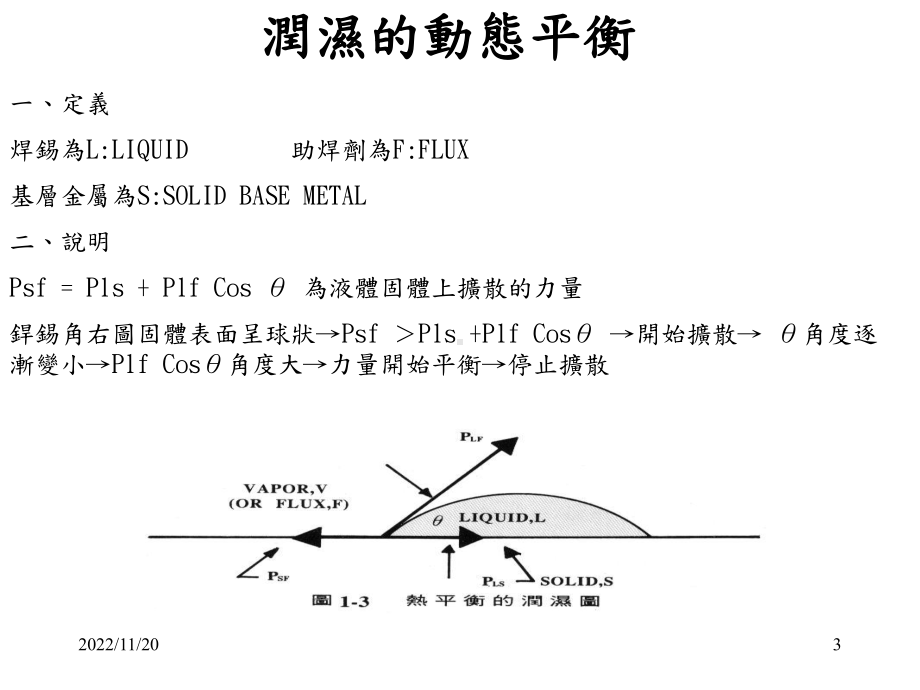 波峰焊技术培训教材课件.pptx_第3页