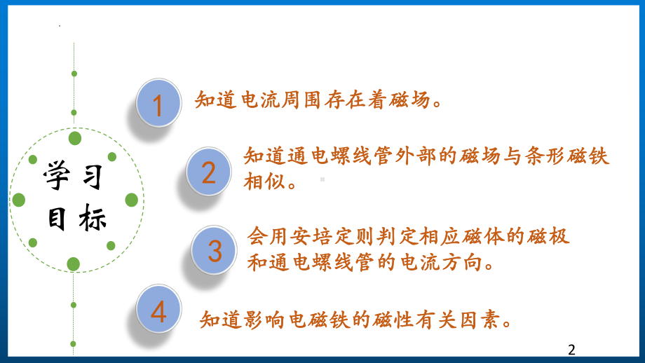 沪科版九年级物理17.2电流的磁场教学课件（全一册）.pptx_第2页