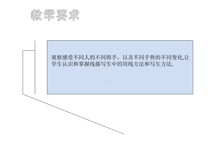 三年级下册美术课件-课外拓展：16.手的写生 全国通用（17张PPT）.pptx_第3页