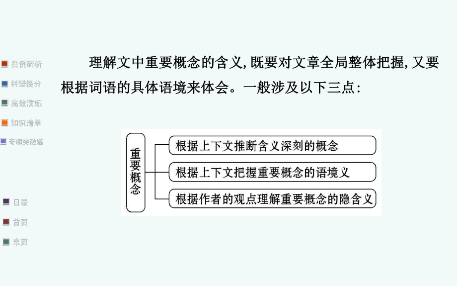 现代文阅读理解文中重要概念的含义课件.ppt_第3页