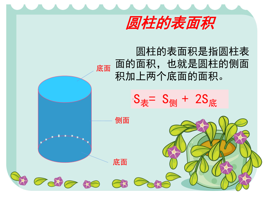 六年级数学下册课件-3.1.2圆柱的表面积（15）-人教版（共12张PPT）.pptx_第3页