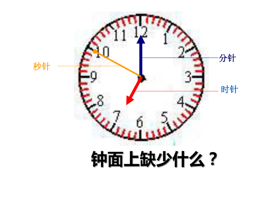 三年级数学上册课件 - 1.秒的认识 - 人教版（共25张PPT）.ppt_第3页