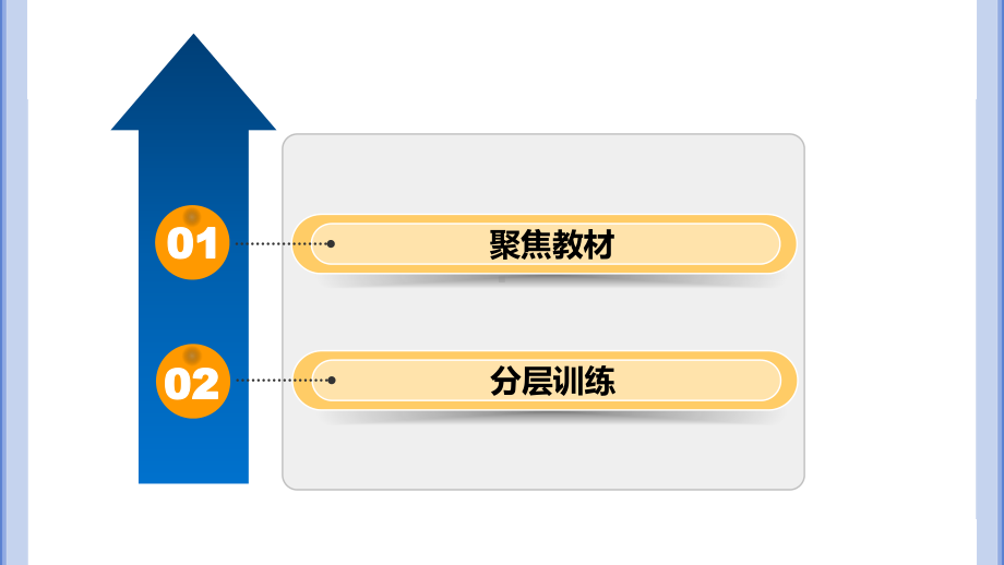 浙教版科学8年级上册 第4章第7节 电路分析与应用第1课时课件.ppt_第2页