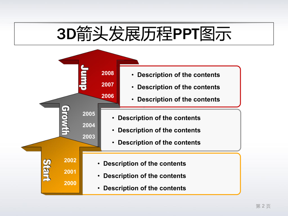 流程图时间轴模板课件.pptx_第3页