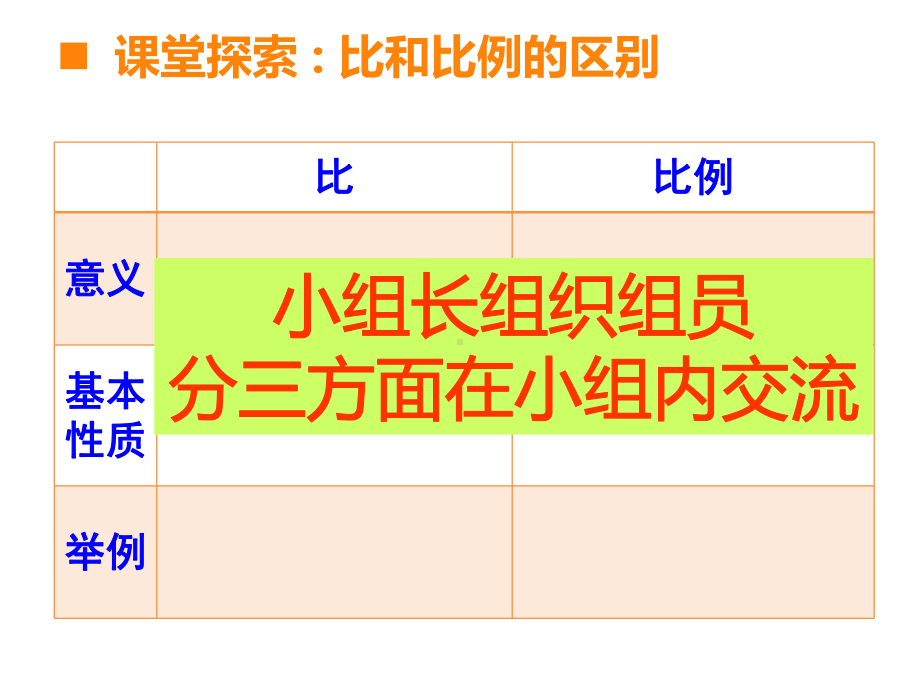 六年级下册数学课件-3.4 整理与复习︳西师大版.pptx_第3页