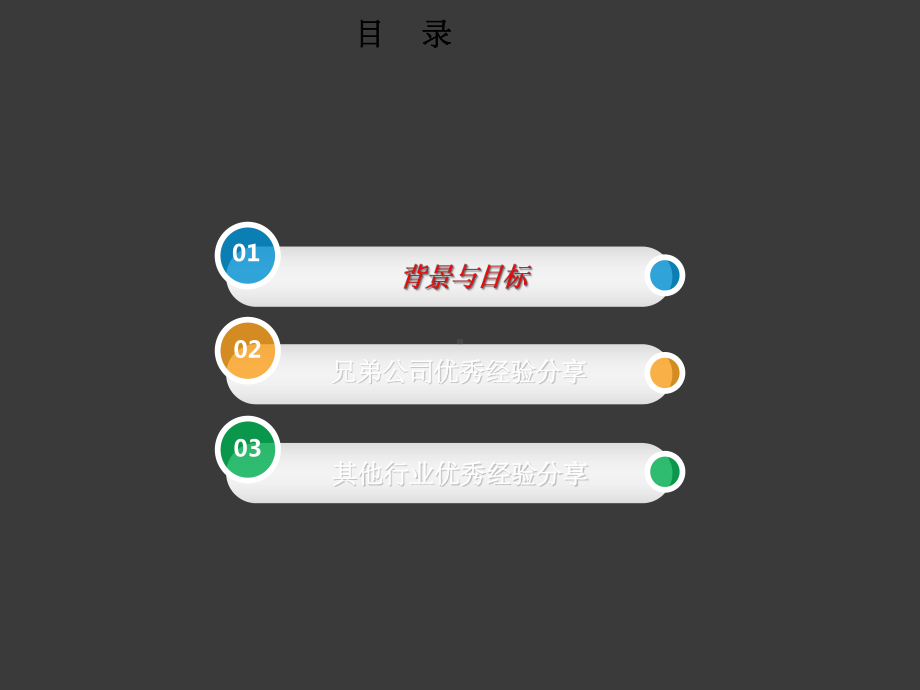 流程优化典型优秀经验总结课件.pptx_第2页