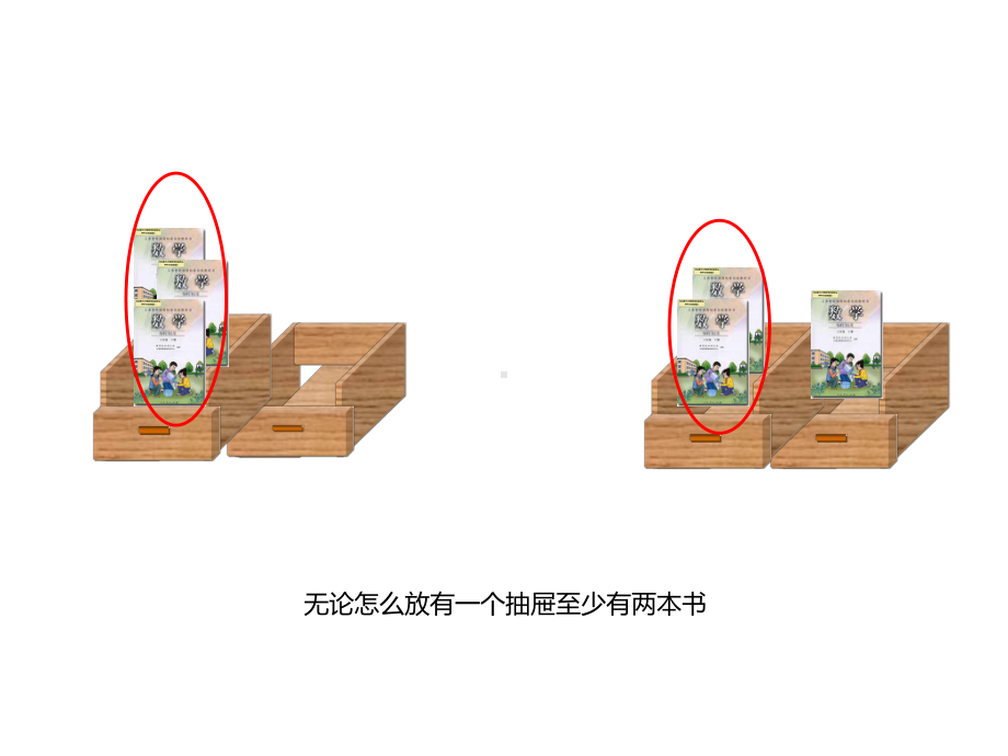 六年级数学下册课件-5.数学广角-鸽巢问题（21）-人教版(共10张ppt).ppt_第3页