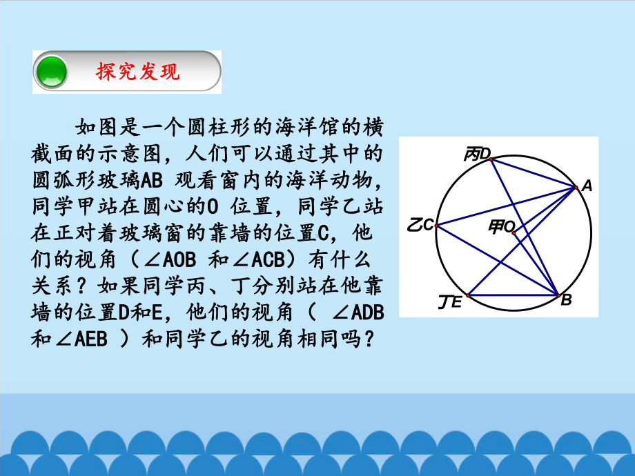 沪科版九年级数学下册243《圆周角》课件.pptx_第3页