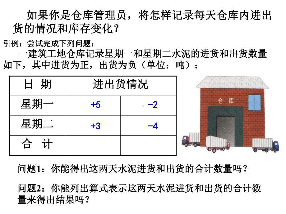 浙教初中数学七上《21 有理数的加法》课件 (13).ppt_第2页