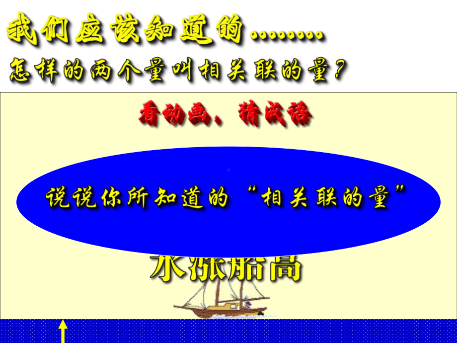 六年级数学下册课件-4.2.1正比例的意义（6）-人教版(共张24ppt).ppt_第2页