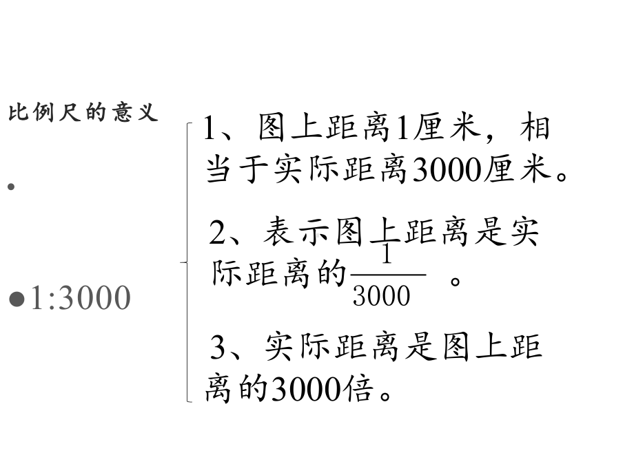 六年级数学下册课件-4.3.1 比例尺23-人教版 9张.pptx_第3页