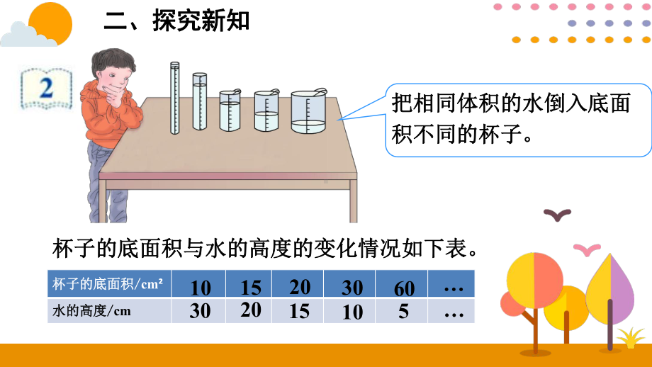 六年级下册数学教学课件4.5反比例人教版（共14张PPT）.pptx_第3页