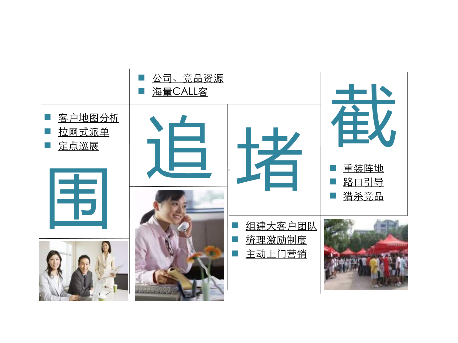 渠道方案培训课件.ppt_第2页