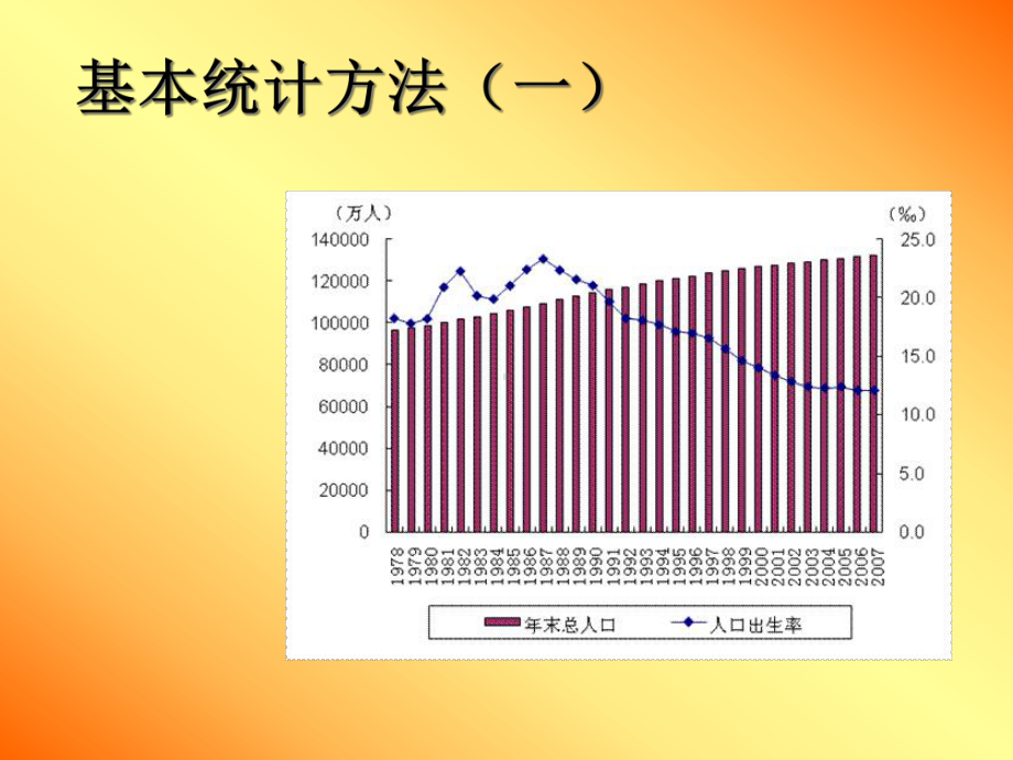 沪教版数学高三下册 181 基本统计方法(一)课件.pptx_第1页