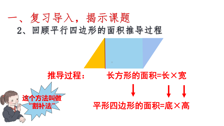 六年级数学上册课件-5.3 圆的面积92-人教版（共20张PPT）.pptx_第3页