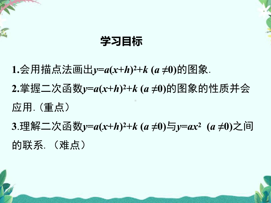 沪科版九年级上册数学2122 第3课时 二次函数y=a(x+h)2+k的图象和性质课件.ppt_第2页