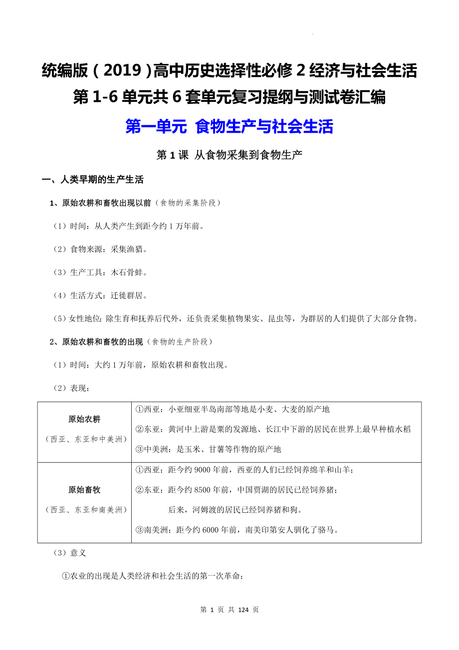 统编版（2019）高中历史选择性必修2经济与社会生活 第1-6单元共6套单元复习提纲与测试卷汇编（含答案）.docx_第1页