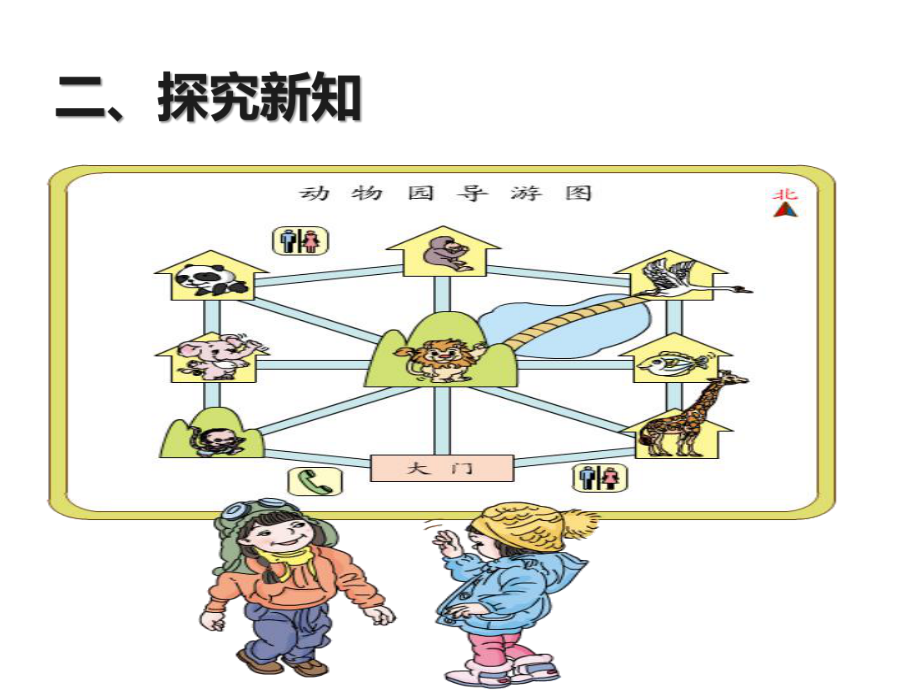 三年级数学下册课件-1位置与方向 - 人教版（共22张PPT）.pptx_第3页