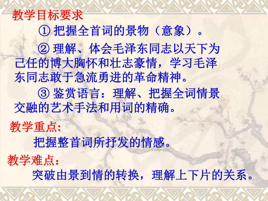 沁园春长沙 优秀课件.ppt_第3页