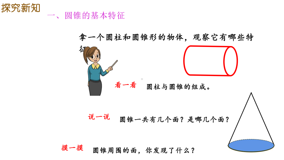 六年级数学下册课件-3.2.1圆锥的认识（11）-人教版（11张PPT）.ppt_第3页