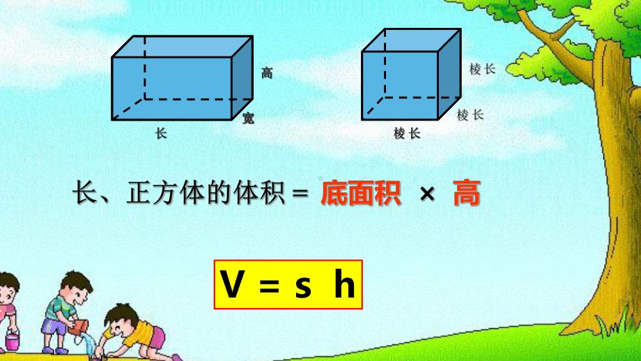 六年级数学下册课件-3.1.3 圆柱体积公式的推导74-人教版（共15张PPT）.pptx_第3页