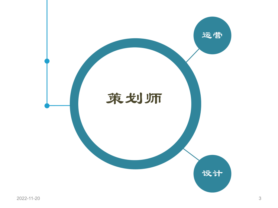 淘宝优秀文案策划的18个小技巧课件.ppt_第3页