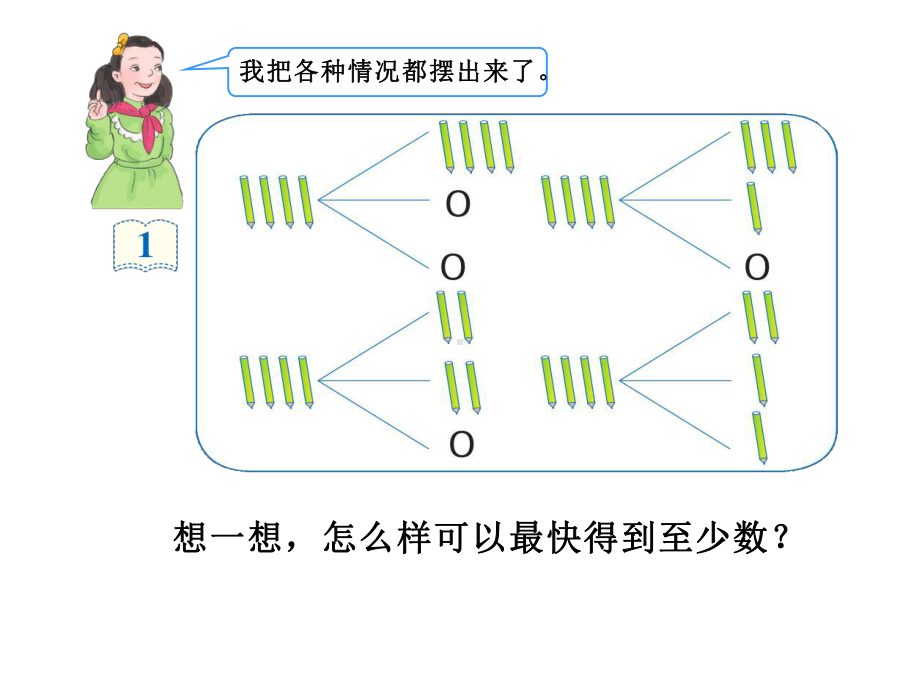 六年级数学下册课件-5.鸽巢问题（61）-人教版.ppt_第3页