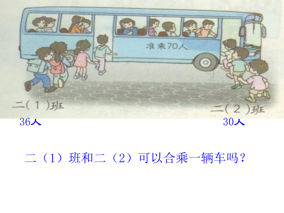 二年级数学上册教学课件-2.1.1不进位加14-人教版.ppt_第3页